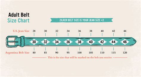 gap belt size chart